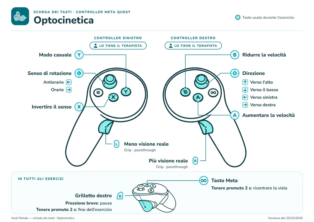 Scheda dei pulsanti: Optocinetica